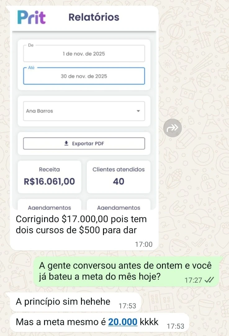 Receita de R$ 16.061 com 40 clientes atendidos